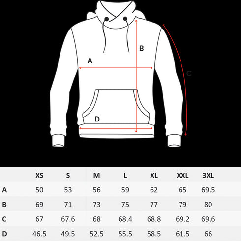 Preium Hoodie Größentabelle
